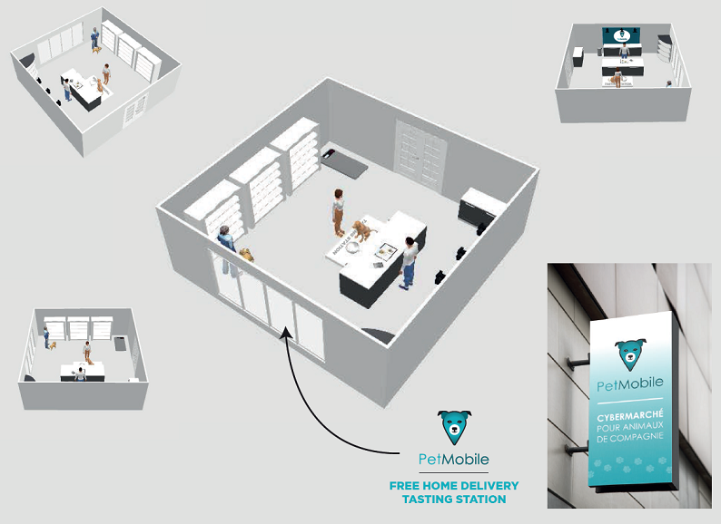 PETMOBILE